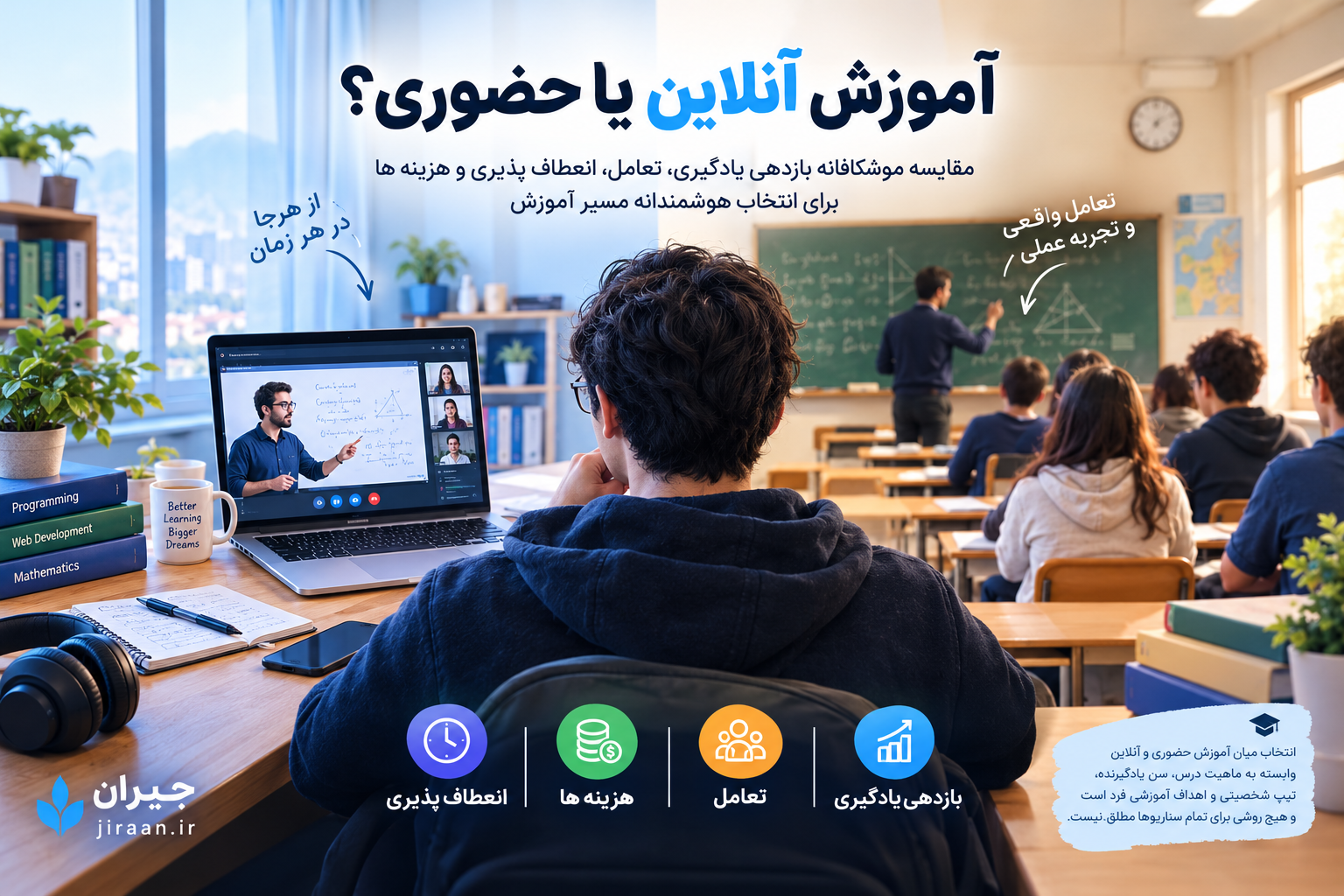 کلاس آنلاین و حضوری؛ کدام روش برای چه نوع آموزشی مناسب است؟